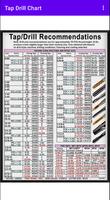 Tap Drill Chart スクリーンショット 2