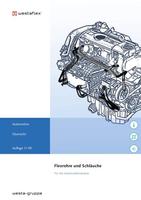 Automobil Technologie imagem de tela 1