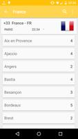 Codes Téléphoniques du Monde capture d'écran 1