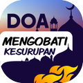 Ayat Alquran Untuk Mengusir Jin