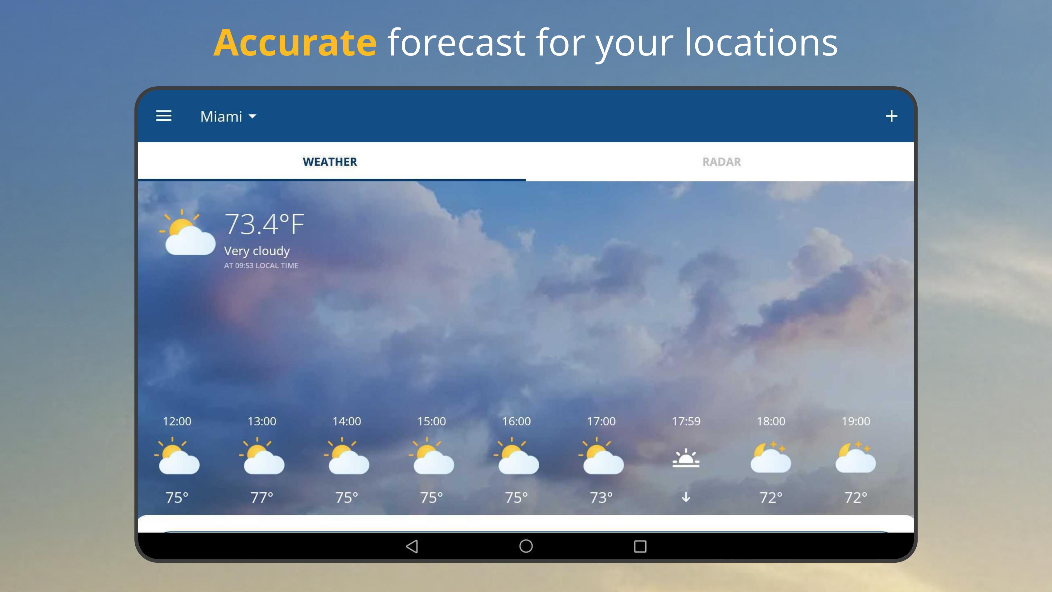 Погода 24 апреля 2024. Прогноз погоды. Weather приложение. Виджеты с прогнозом погоды. Скриншот погоды.