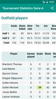 Handball Statistics تصوير الشاشة 2