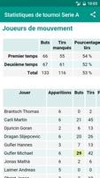 Statistiques Handball capture d'écran 2