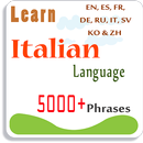 Learn Italian. Speak Italian Offline aplikacja