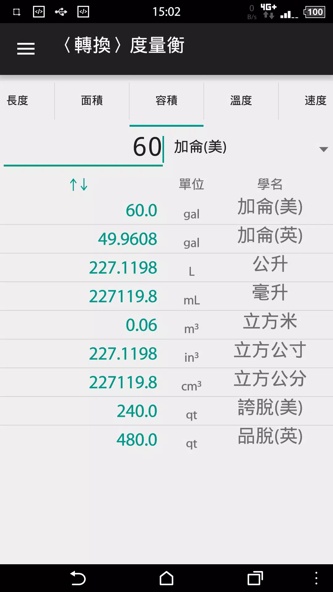 計算機 單位換算 度量衡 電學 物理 Apk Untuk Unduhan Android