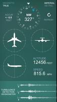 Airplane Compass and Altimeter bài đăng