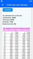 Profit and Loss Calculator ảnh chụp màn hình 1