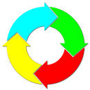 ROIC Calculator APK