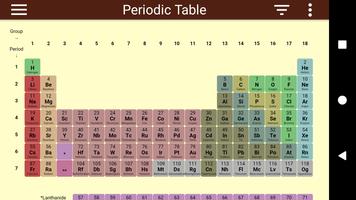 Periodic Table 포스터