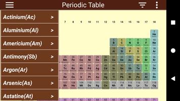 Periodic Table स्क्रीनशॉट 2