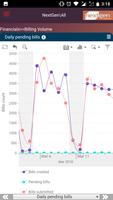 Nextgen Analytics capture d'écran 2