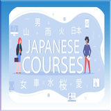 How to Learn Japanese