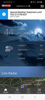 FOX Carolina Weather Poster