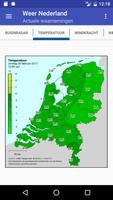 Het weer in Nederland Affiche