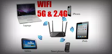 WiFi 5G