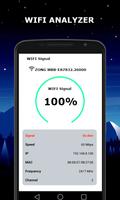 Ücretsiz wifi analizörü: akıll gönderen