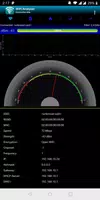 Wifi Analyzer - Network Analyzer poster