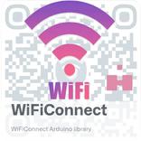 Wifi password QrCode