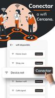 Contraseñas Wifi Poster