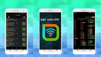 Wifi Analizer : Wifi Analiser Affiche