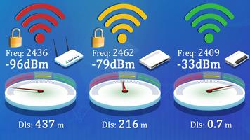 Analizador WiFi:Velocidad de Amplificador de Señal Poster