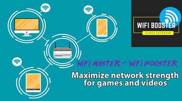 Wifi Booster - Range Extender : simulated Poster
