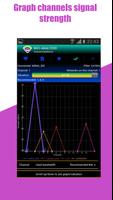 WiFi Analyzer- net shield & Internet Speed Test imagem de tela 3