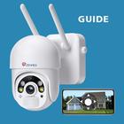 Icona Ctronics wifi camera guide