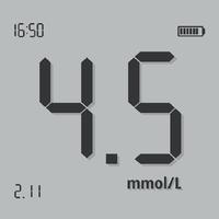 Diabetes – Blood Sugar 포스터