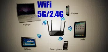 Wifi 5G Band