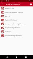 Dental Prescriber постер
