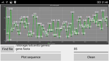 پوستر Dna GC% window