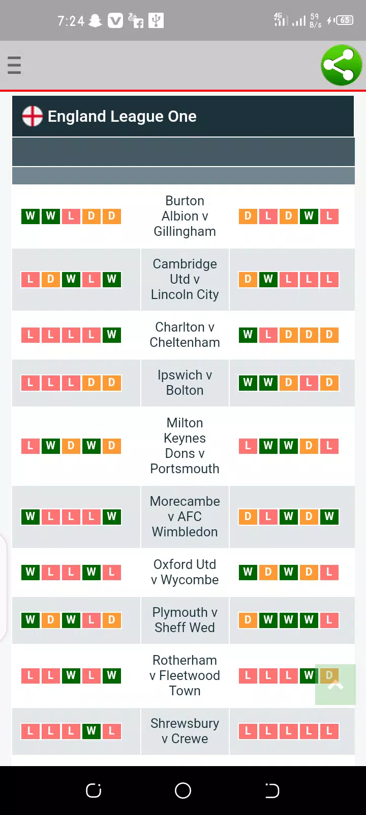 WinDrawWin vs PredictZ - Top European Leagues Predictions and Tips -  Official Partner 