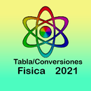 APK Tabla/Conversiones Física