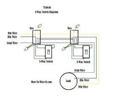 Wiring Diagram Electricals ảnh chụp màn hình 3