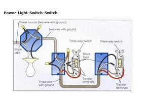 Wiring Diagram Electricals ảnh chụp màn hình 1