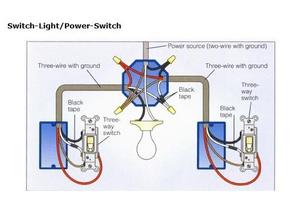 Wiring Diagram Electricals ảnh chụp màn hình 2