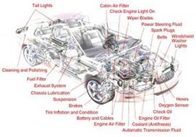 1 Schermata Best Wiring Diagram Car