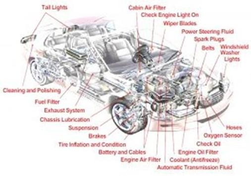 Best Wiring Diagram Car For Android Apk Download