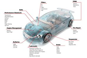 Best Wiring Diagram Car capture d'écran 2