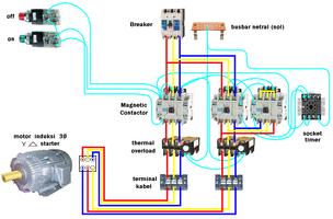Wiring Diagram Star Delta تصوير الشاشة 1