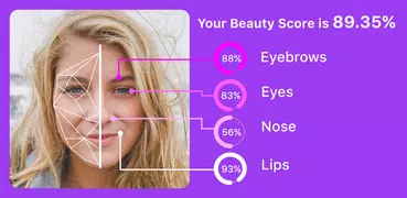 Greetify: Beauty Score