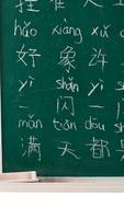 Mandarin Chinese characters capture d'écran 1