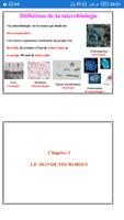 cours microbiologie Affiche