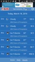 WOAI 4 Zone Weather اسکرین شاٹ 2