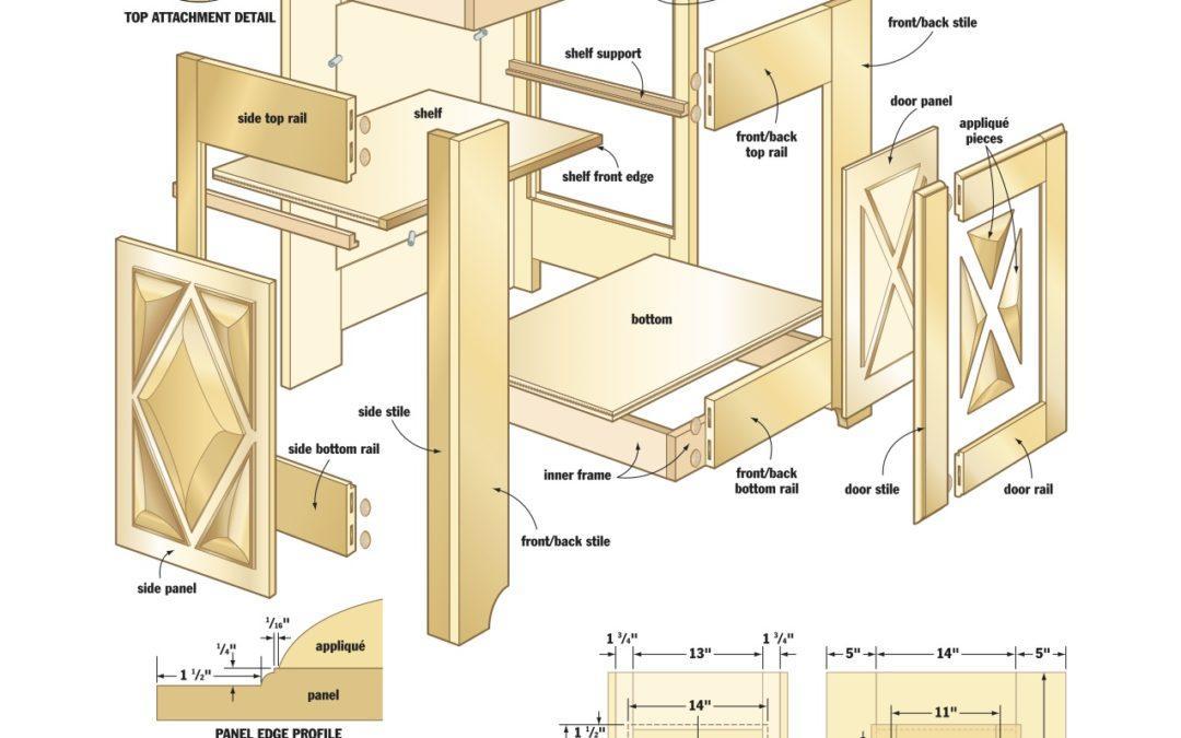 Woodworking Projects That Sell For Android Apk Download