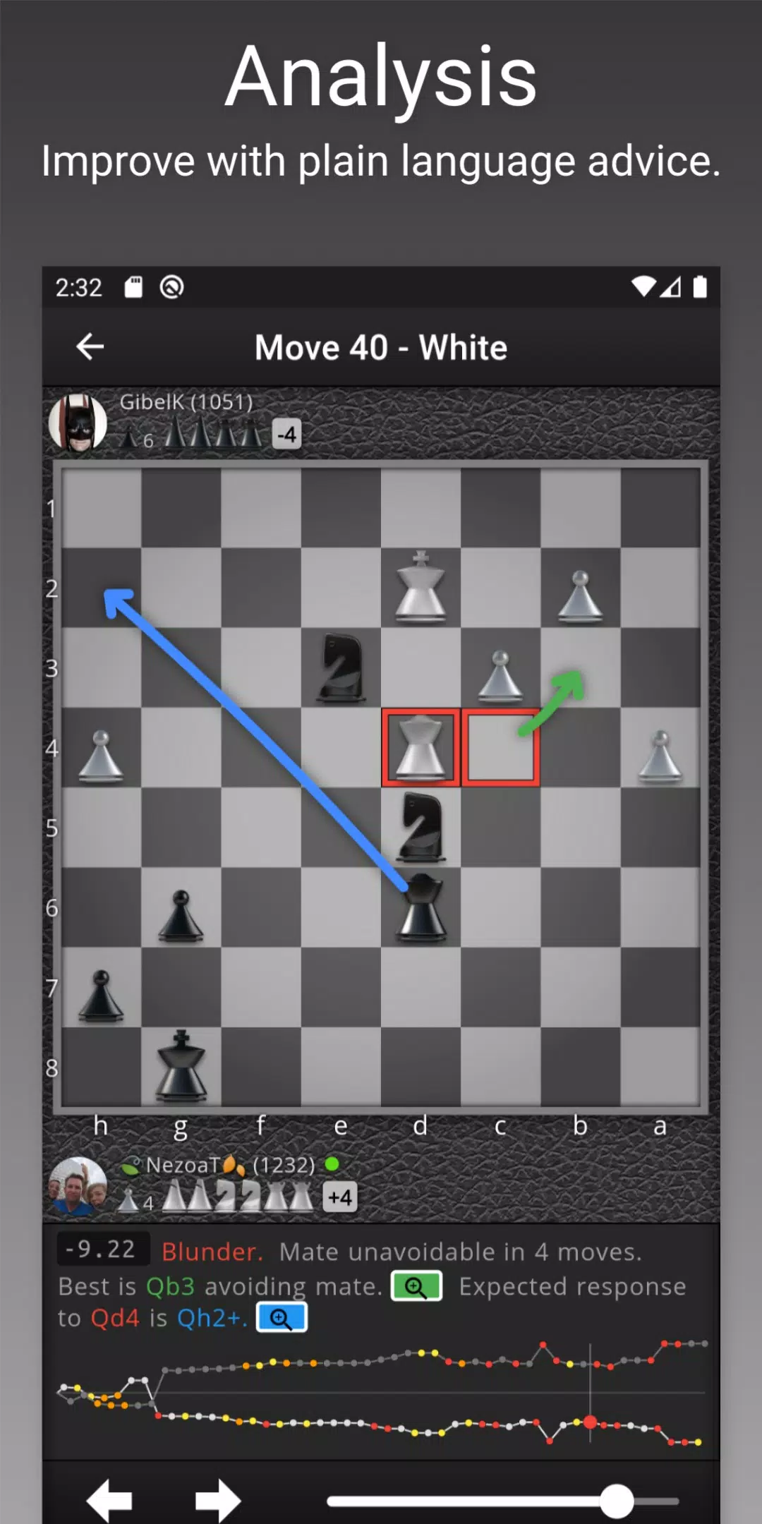 SocialChess - Online Chess Game for Android - Download