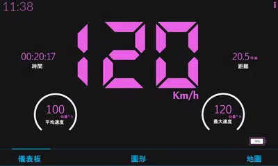 GPS车速表-里程表 XAPK 下載