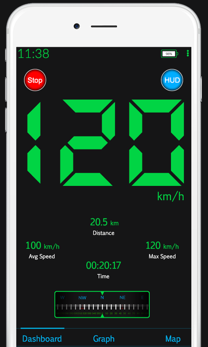 GPS Speedometer – Odometer screenshot 2