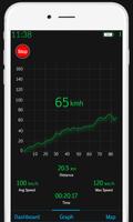 GPS Speedometer HUD - Odometer screenshot 3